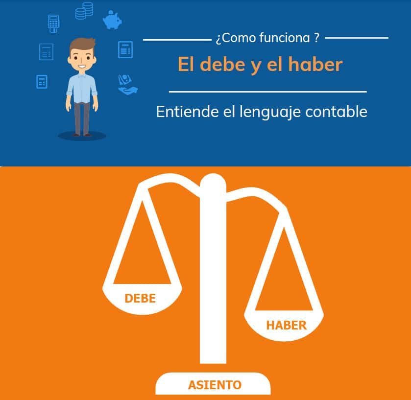 DEBE Y HABER