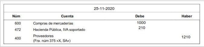 asiento contable