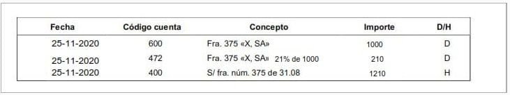 asiento contable