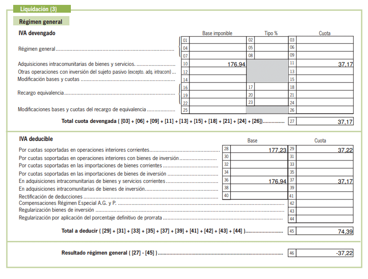 VAT NUMBER SPAIN
