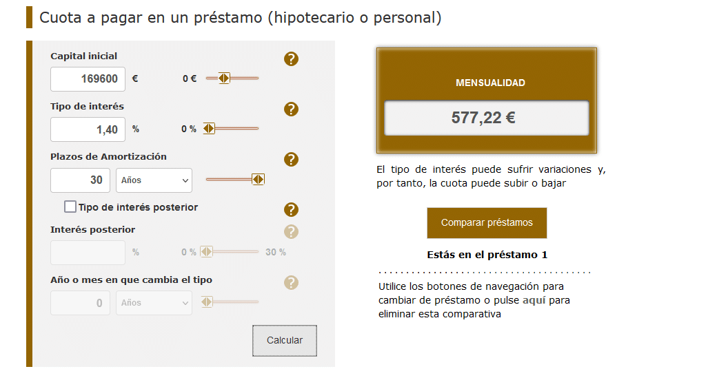 gastos hipotecarios tin