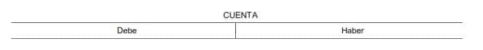 debe y haber asiento contable
