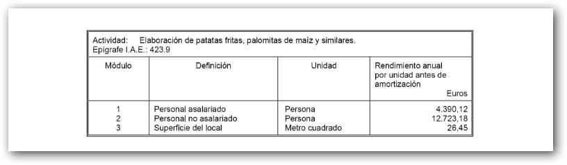 patatas fritas