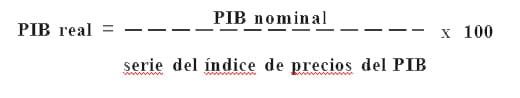 como se calcula el pib