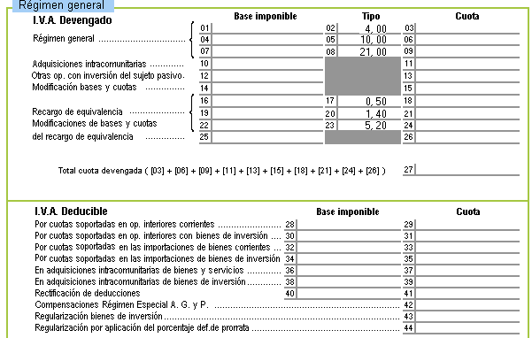 sin actividad modelo 303